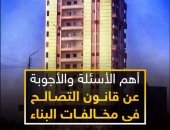 أهم الأسئلة والأجوبة عن قانون التصالح بمخالفات البناء.. هل تهرب الدولة من مشكلة التخطيط وتحملها للمواطن؟.. لماذا لا تحاسب المحليات؟.. ولماذا لا توسع الحيز العمرانى؟.. هل تضخم الدولة المشكلة بخلاف الواقع؟..فيديو