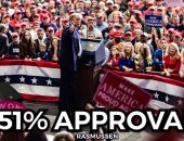 دونالد ترامب يعلن حصوله على موافقة 51 % من الأصوات فى نيفادا.. صورة