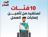 10 فئات تستفيد من تأمين إصابات العمل.. إنفوجراف