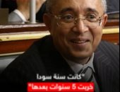 كيف دمر الإخوان اقتصاد مصر لخمس سنوات فى 12 شهرا؟.. فيديو