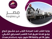 تنفيذ مشروع "ازدواج ورفع كفاءة طريق قنا/ الأقصر الصحراوي الشرقي" بمعدات الصيانة الذكية.. انفوجراف