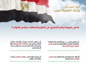 6 شروط واجبة لترشح المصرى بالخارج فى انتخابات مجلس النواب 2020.. تعرف عليها