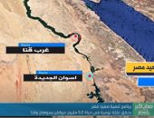 "صباح الخير يا مصر" يستعرض مشروعات سوهاج وقنا ضمن "تنمية صعيد مصر".. فيديو