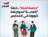 "دراسة آمنة".. خطة "الصحة" لمواجهة كورونا فى المدارس (إنفوجراف)
