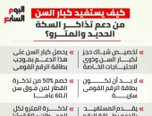 تذاكر القطارات والمترو مجانا لكبار السن فوق الـ70 عاما.. إنفوجراف