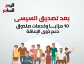 10 مزايا وخدمات لصندوق دعم ذوى الإعاقة بعد تصديق السيسى.. إنفوجراف