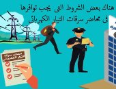 فيديو.. قبل ما تدفع غرامة سرقة التيار الكهربائى لازم تتأكد من صحة المحضر