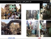 مخطط تطوير المناطق العشوائية بالقاهرة.. ملاعب كرة قدم ومناطق ترفيهية ومبانى خدمية باسطبل عنتر وقلعة الكبش والمواردى.. سوق الجمعة يتحول لمحور تجارى للرخام والسيراميك والأثاث المستعمل.. وتطوير منطقة المدابغ.. صور
