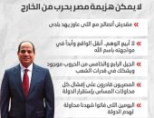 لايمكن هزيمة مصر بحرب خارجية..أخطر تصريحات السيسى بندوة القوات المسلحة-إنفوجراف