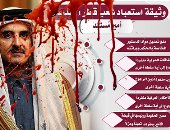 الوثيقة الدستورية لا مؤاخذة القطرية: الأمير يسلب صلاحيات مجلس الشورى