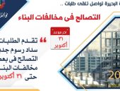 محافظ البحيرة : 205 ألف و 500 مواطن تقدموا للتصالح فى مخالفات البناء