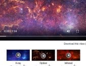 ناسا تحول بيانات التلسكوب إلى صوت موسيقى من أنحاء مجرة درب التبانة