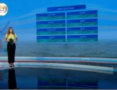 "صباح الخير يا مصر" يستعرض حالة الطقس.. والعظمى بالقاهرة 30 درجة.. فيديو