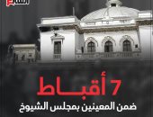 7 أقباط ضمن المعينين بمجلس الشيوخ.. إنفوجراف