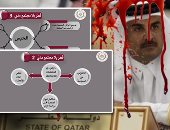 جرائم الحمدين تتنامى.. تقرير يكشف انتهاكات قطر ضد القبائل المعارضة بالدوحة
