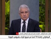 المتحدث باسم نادى الرجاء: وزارة الصحة هى التى منعت الفريق من السفر للقاهرة