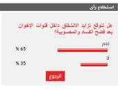 65% من القراء يتوقعون تزايد خلافات قنوات الإخوان بعد فضح الفساد والمحسوبية