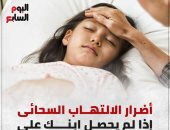 أضرار الالتهاب السحائى إذا لم يحصل ابنك على التطعيم بالمدرسة.. إنفوجراف