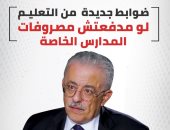 ضوابط جديدة من التعليم لو مدفعتش مصروفات المدارس الخاصة.. إنفوجراف