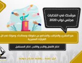 تنسيقية شباب الأحزاب تطلق حملة توعوية بعنوان "انزل شارك وطنك محتاج صوتك"