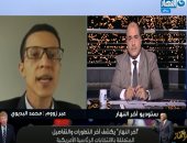 متخصص فى الشؤون الأمريكية: حال خسارة ترامب ولاية تكساس يكون الفائز بالرئاسة بايدن
