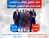كيف تعامل دونالد ترامب وجو بايدن مع فيروس كورونا؟.. إنفوجراف
