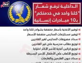 الداخلية ترفع شعار "كلنا واحد فى خدمتكم" بـ10 مبادرات إنسانية.. انفوجراف