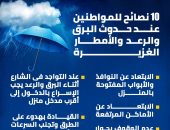 10 نصائح للمواطنين عند حدوث البرق والرعد والأمطار الغزيرة.. إنفوجراف
