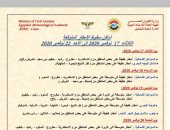 الأرصاد تكشف خريطة سقوط الأمطار على محافظات الجمهورية حتى الأحد المقبل