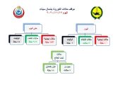 ارتفاع وفيات فيروس كورونا بمحافظة شمال سيناء إلى 44 حالة