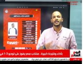 تغطية خاصة لتليفزيون اليوم السابع لفوز منتخب مصر على توجو.. فيديو