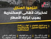 التزموا المنازل.. تحذيرات لأهالى الإسكندرية بسبب غزارة الأمطار.. إنفوجراف