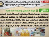 الحكومة تنفى ارتفاع أسعار السلع الأساسية في المجمعات تحسباً لموجة كورونا