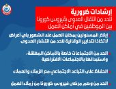 الصحة توضح إجراءات الحد من انتقال عدوى كورونا بأماكن العمل.. إنفوجراف