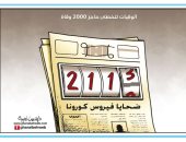 وفيات فيروس كورونا فى الأردن تتخطى الـ 2000 حالة فى كاريكاتير أردنى