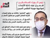 رئيس الوزراء للمحافظين: تفعيل غرف إدارة الأزمات لمواجهة الطقس السيئ(إنفوجراف)