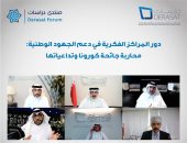 مركز البحرين للدراسات يطلق مبادرة تعاون بحثى للتصدى لتداعيات كورونا