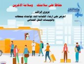 النقل تطلق مبادرة للتوعية بضرورة ارتداء الكمامات عند دخول محطات السكة الحديد والمترو