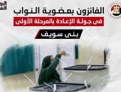 أسماء الفائزين بجولة الإعادة بانتخابات النواب فى 4 دوائر ببنى سويف.. إنفوجراف