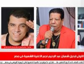 عصام شعبان عبد الرحيم لتليفزيون اليوم السابع: أبويا كان طيب وكبرت بعد وفاته 20 سنة