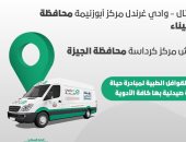 الصحة تطلق قافلتين طبيتين بمحافظتى الجيزة وجنوب سيناء