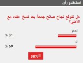 69% من قراء اليوم السابع يستبعدون نجاح صالح جمعة في تجربته الجديدة