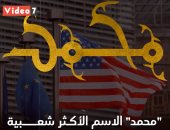 "محمد" بين أكثر الأسماء شعبية فى أمريكا.. فيديو