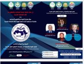 انطلاق المؤتمر الدولى الثانى لضمان الجودة بجامعة مدينة السادات غدا