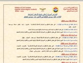 أمطار وشبورة.. الأرصاد تكشف خرائط الأمطار والظواهر الجوية حتى الاثنين