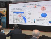 محافظ بنى سويف يستعرض رؤية التنمية الاقتصادية المحلية