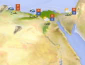 أخر أخبار الطقس.. هيئة الأرصاد تنشر فيديو يكشف حالة الجو حتى الثلاثاء 