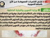 الحكومة تنفى نقص الكميات المعروضة من الأرز بالمنافذ التموينية