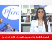 أمريكا تبدأ أكبر حملة تطعيم فى التاريخ.. فى نشرة تليفزيون اليوم السابع