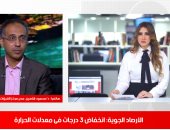 تفاصيل موجة التقلبات الجوية وذروة الأمطار الغزيرة على القاهرة.. فيديو